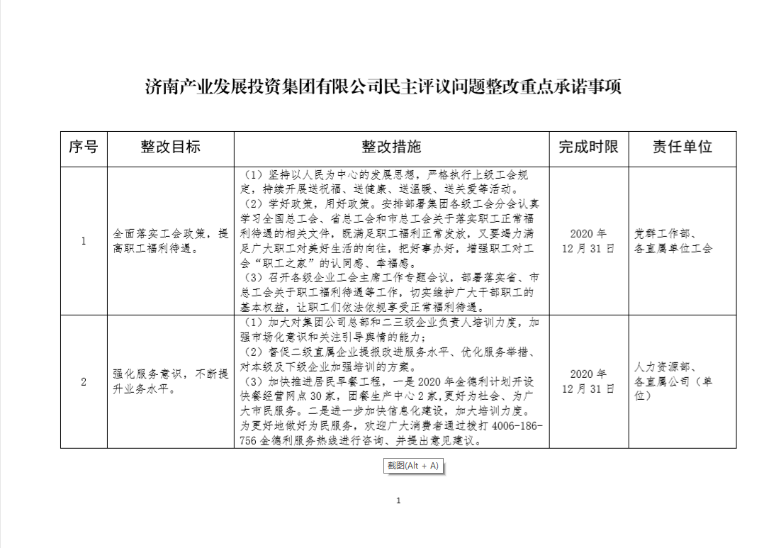 辉达娱乐民主评议问题整改重点承诺事项